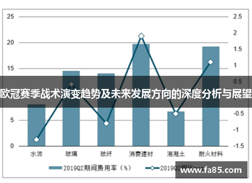 欧冠赛季战术演变趋势及未来发展方向的深度分析与展望