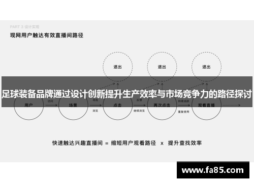 足球装备品牌通过设计创新提升生产效率与市场竞争力的路径探讨
