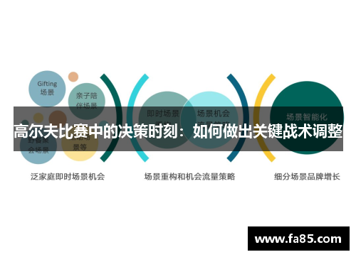 高尔夫比赛中的决策时刻：如何做出关键战术调整